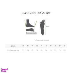 کفش آب نوردی زنانه اسنوهاک مدل NIAGARA کد SN-S1260