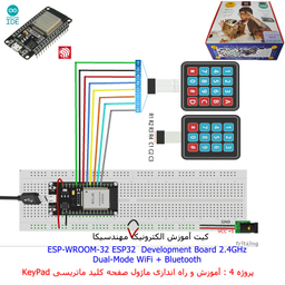 کیت آموزش الکترونیک مهندسیکا مدل خلاقیت دلتا ESP32+70