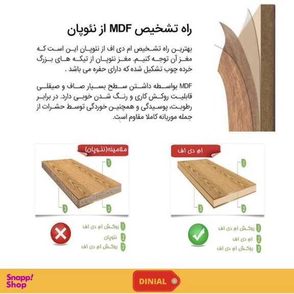 شلف دیواری دینیال مدل شیاردار p.s کد DN45