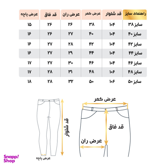 شلوار جین مردانه مدل اسلیم فیت کد 9757409 رنگ سبز آبی