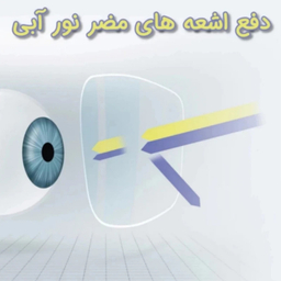 عینک محافظ چشم مدل Resolution Blue Cut 2010