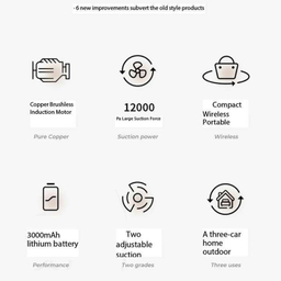 جارو شارژی خودرو طرح MDHL-12