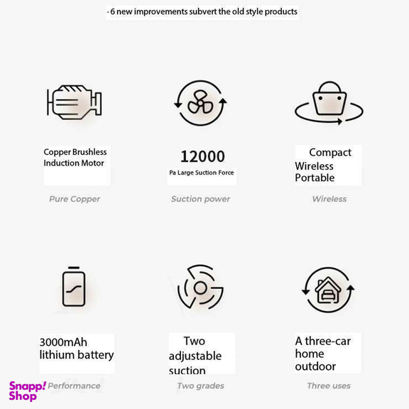 جارو شارژی خودرو طرح MDHL-12