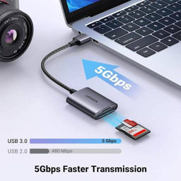 کارت خوان USB-C 3.1 یوگرین مدل CM401 کد 80888