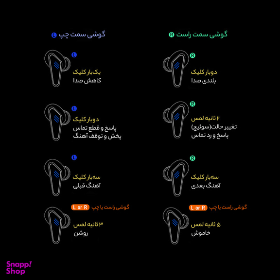 هدفون بی سیم مدل K77 TWS 5