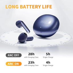 ایرفون بلوتوثی شیائومی مدل AilyBuds Pro Plus