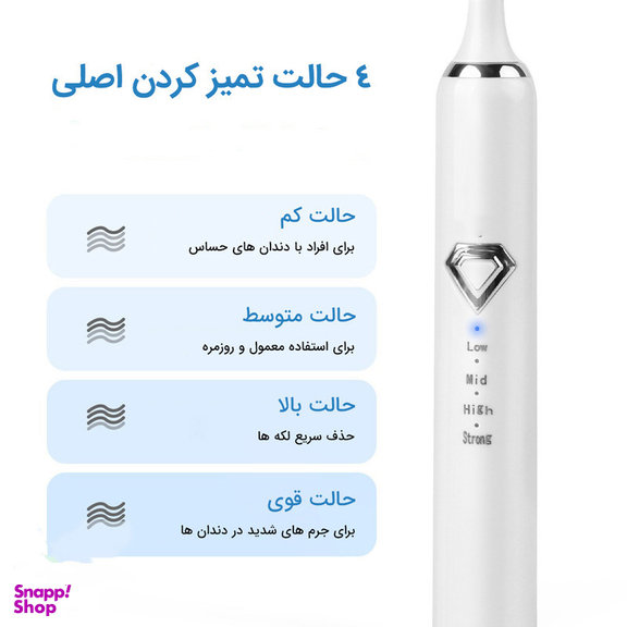 دستگاه شست و شو و جرم گیر دندان برقی مدل IPX7