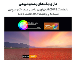 ویدیو پروژکتور بینتک مدل K45
