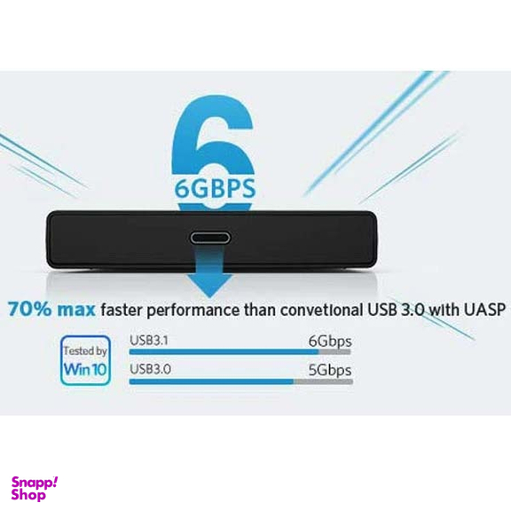 باکس هارد 2.5 اینچ Type-C 3.1 gen2 یوگرین US221