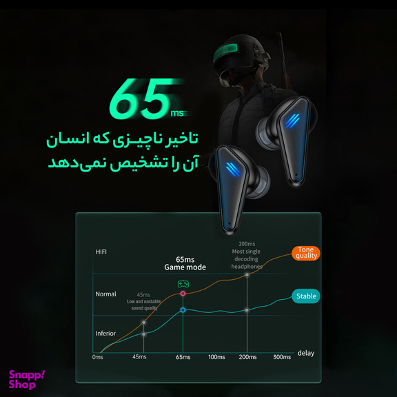 هدفون بی سیم مدل K77 TWS 5