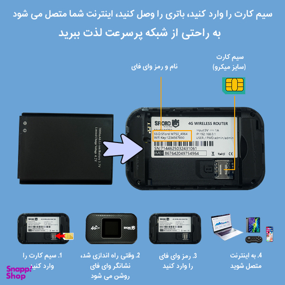 مودم 4G LTE قابل حمل اسفیورد مدل M750