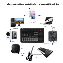 کارت صدا استودیو لومیز مدل F998