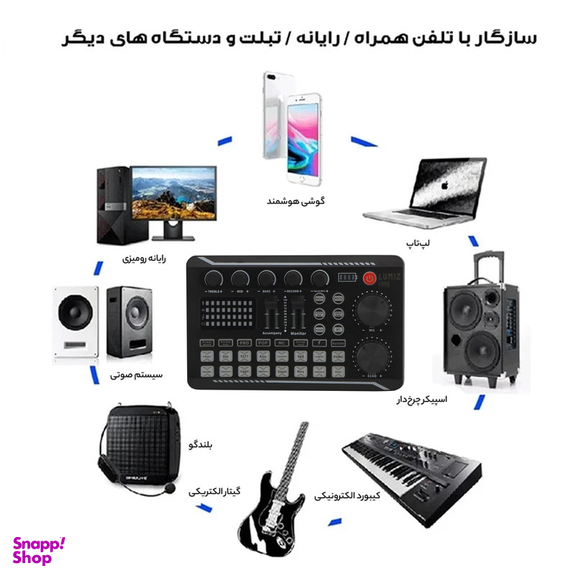 کارت صدا استودیو لومیز مدل F998