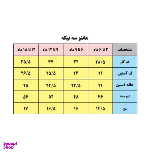 ست 3 تکه لباس نوزادی بی بی وان مدل دایناسور