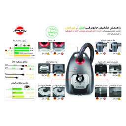 جاروبرقی پارس خزر مدل TURBO2500WB