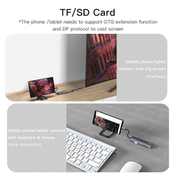 هاب 6 پورت USB-C یسیدو مدل HBII
