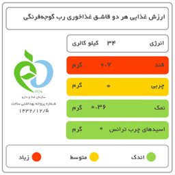 رب گوجه فرنگی بیژن وزن 800 گرم