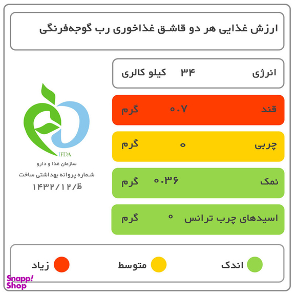 رب گوجه فرنگی بیژن وزن 800 گرم