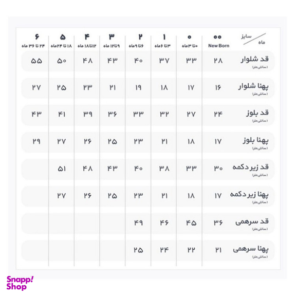 ست دو تکه نوزاد طرح موبایل تاپ لاین