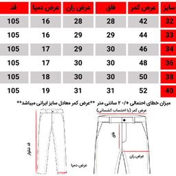 شلوار جین مردانه کد 8526 رنگ آبی
