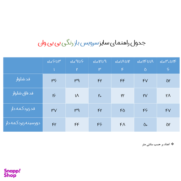 ست بادی آستین کوتاه و شلوار نوزادی بی بی وان کد 4