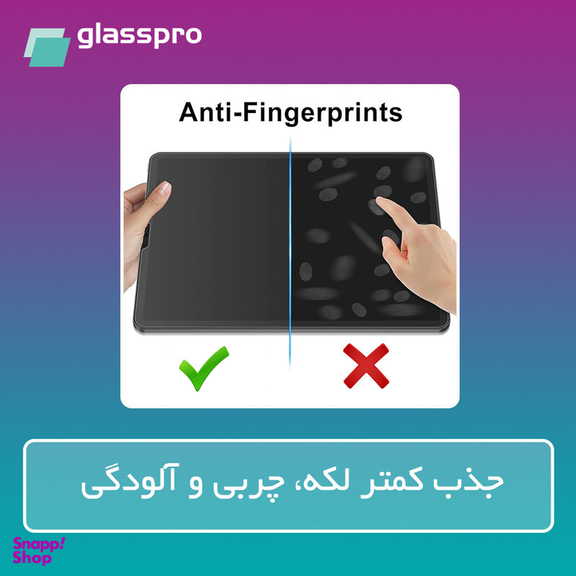 محافظ صفحه نمایش مات گلس پرو مدل Resistant مناسب گوشی موبایل سامسونگ Galaxy A36