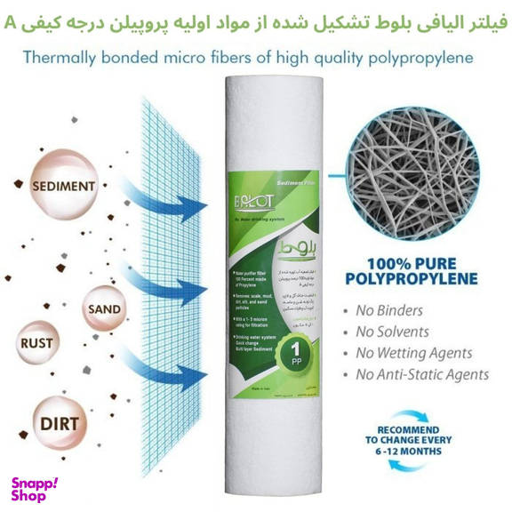 فیلتر دستگاه تصفیه آب بلوط مدل گیاهی BLT 04 مجموعه 4 عددی