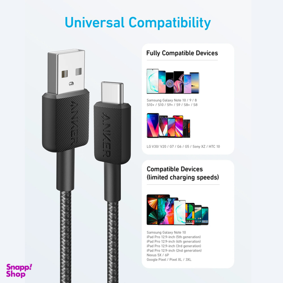 کابل تبدیل USB به USB-C انکر مدل 322 A81H5 طول 90 سانتی متر