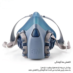 ماسک ایمنی تری‌ام مدل 7502 بسته 3 عددی