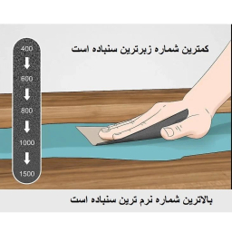 ورق سنباده اسمیردکس مدل P1200 SIC بسته 5 عددی