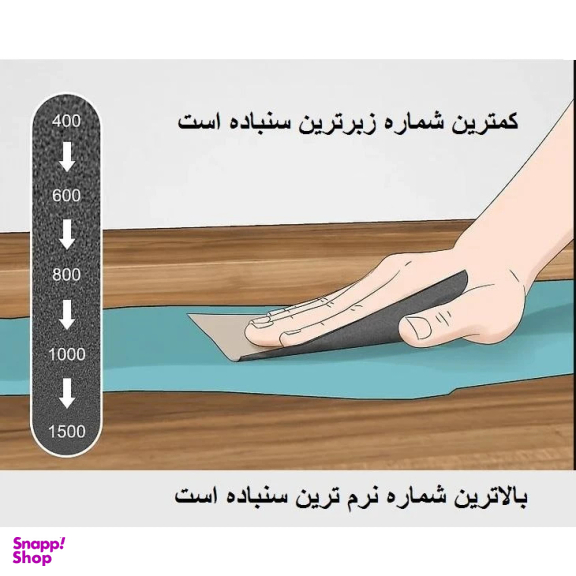 ورق سنباده اسمیردکس مدل P1200 SIC بسته 5 عددی