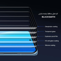 محافظ صفحه نمایش گوشی موبایل بلک اسمیت مناسب اپل iPhone 11 Pro Max