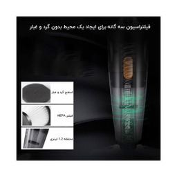 جارو برقی شیائومی مدل Deerma DX115C Household Vacuum Cleaner