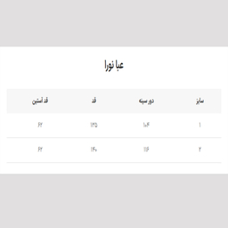 مانتو عبایی زنانه رئوف گالری مدل نورا رنگ مشکی