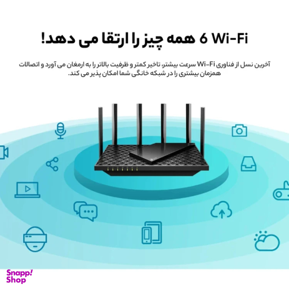 روتر و اکسس پوینت بی سیم تی پی لینک مدل Archer AX72