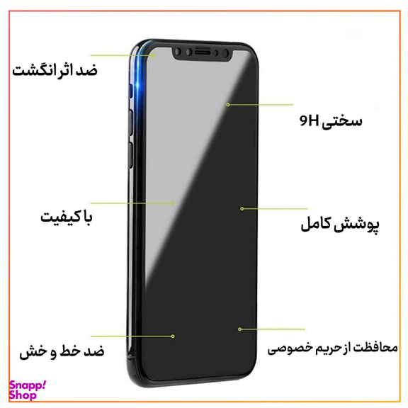 محافظ صفحه نمایش حریم شخصی گوشی موبایل شهر گلس مدل FSLPRVCSHN مناسب برای اپل iPhone 13 Pro Max / iPhone 14 Plus