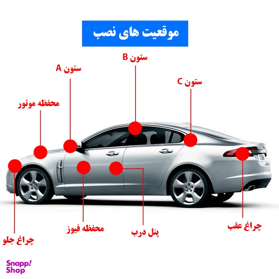 ردیاب خودرو مدل GT03A