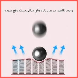 محافظ صفحه نمایش دوربین شفاف ریمکس HyGEL مناسب برای دوربین فیلم برداری گوپرو Hero 11 Black بسته 2 عددی