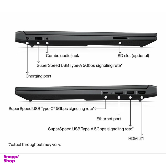 لپ تاپ 15.6 اینچی اچ پی مدل Victus 15 Gaming fa2082wm-i5 13420H-16GB DDR4 3200MHz-512GB SSD-RTX4050 6GB-FHD 144Hz-W