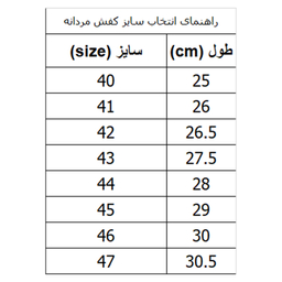 صندل مردانه کروماکی مدل km11831