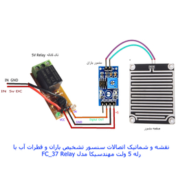 سنسور باران و آب با رله 5 ولت مهندسیکا مدل DIY-FC-37