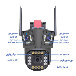 دوربین مداربسته تحت شبکه سیم کارتی  مدل QQ839-3MP