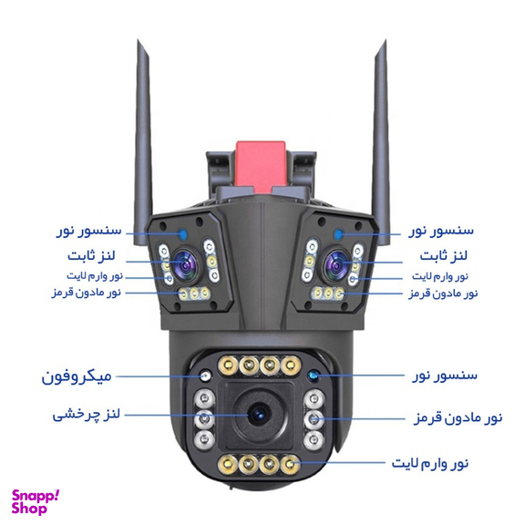 دوربین مداربسته تحت شبکه سیم کارتی مدل QQ839-3MP