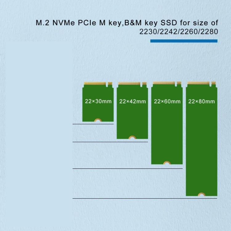باکس هارد M.2 SSD اوریکو مدل AXM2-G2-V1
