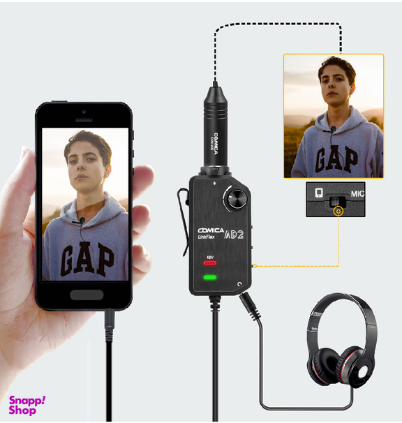 آداپتور تک کاناله کامیکا کد LINKFLEX AD2