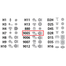 لامپ هدلایت خودرو سام مدل U10 پایه 9005 بسته 2 عددی