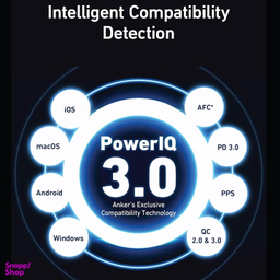 شارژر دیواری 100 وات انکر مدل 736 GaN II (دوپین EU)