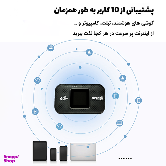 مودم 4G LTE قابل حمل اسفیورد مدل M750