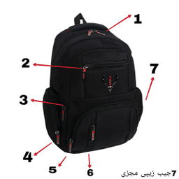 کوله پشتی طرح انتلر مدل Koo-Mstf-Ant