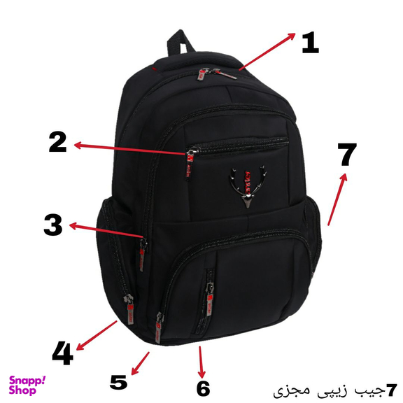 کوله پشتی طرح انتلر مدل Koo-Mstf-Ant